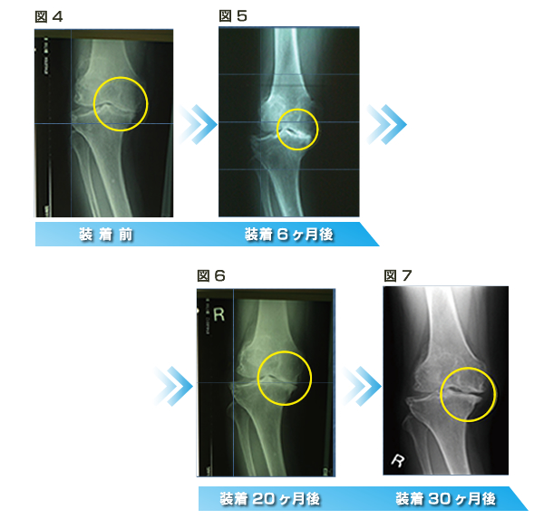 Case Study 2