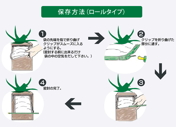 トマトメッシュスプリント 保存方法（ロールタイプ）